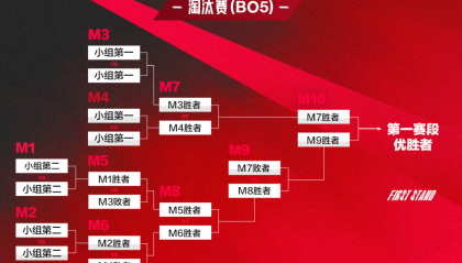 电竞圈Tabe真性情引爆全网，职业选手胜利视频展现真实魅力